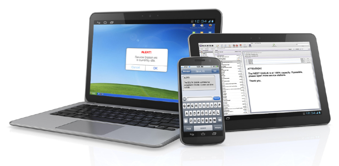 Email and SMS alerts for queue management