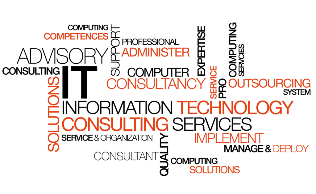 Word cloud of technology solutions